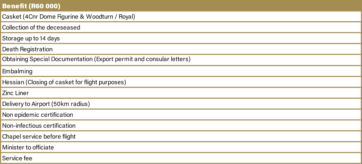 The Repatriation Package package information